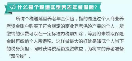 稅延養老險怎么買? 具體購買流程主要需要五步