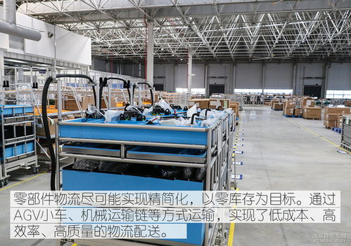 賣70萬的底氣何來 探秘前途k50蘇州工廠