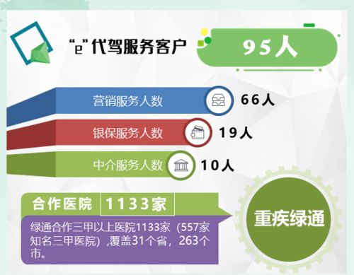 蘇州分公司2020年半年度運營特刊
