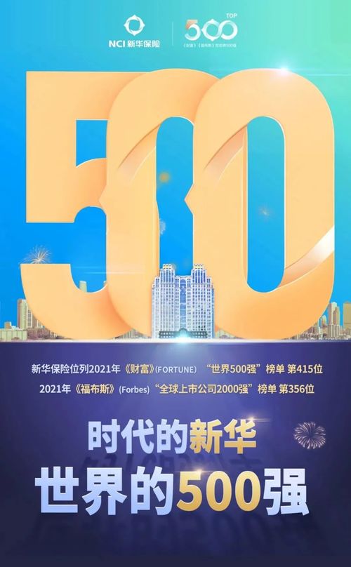 2021年度重磅榮譽,新華保險實力見證