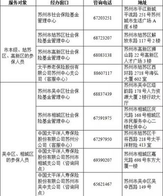 蘇州保險推出居家護理服務，讓老人安享晚年無需離家