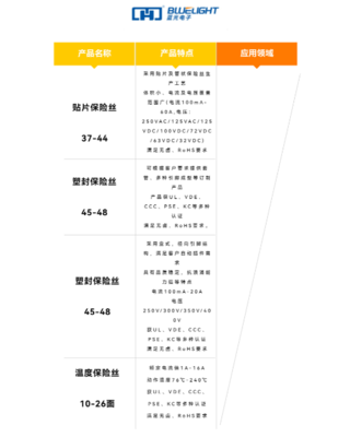 蘇州保險 歷史傳承與現代發展的交匯點