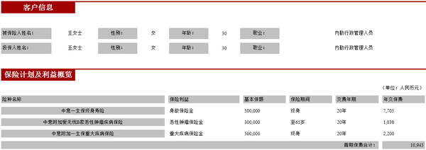 中意人壽“一生保終身重疾計劃” 守護蘇州家庭的健康未來