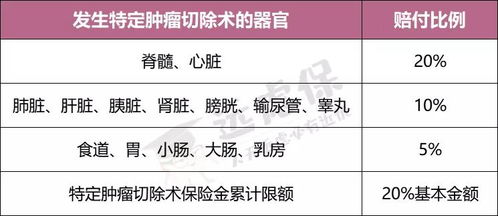 貴的就一定好？外資保險產品真的更靠譜嗎？——以蘇州保險市場為例